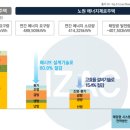 이지하우스 이미지