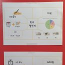 더오름수학논술학원 이미지