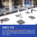 다비치히어링부산