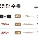 경희정담한의원 이미지