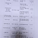 이정래산부인과의원 | 2024.09.23 첫 난임병원 이정래산부인과 방문