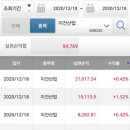삼성엘리트산업