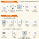 익산악기사