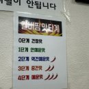 [대구 맛집] 대구 서문시장 경희식당 방문 후기(내돈내산, 광고X)