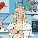 Wellness(건강한 삶)은 건강의 핵심이다 이미지
