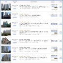 목동NCU학원