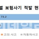 신정원약국 이미지