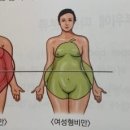 스타링포스 - 구로구 새말로 97 | 스타링포스