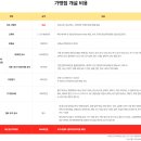 이삭분식 이미지