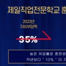 04-1 헤어미용사 자격과정 이미지