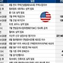 (주)평화전력 네이버블로그