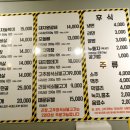 숯쟁이숯불구이 이미지