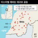 레바논
