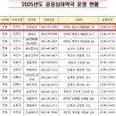 전주열린약국 이미지