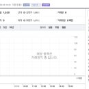 (주)네오텍 이미지