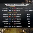 [NFL] 다음주 최종전 일정 확정 이미지
