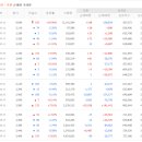 에스엠글로벌