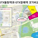 GTX-D 노선 관련 카더라 방송. (믿거나 말거나 재밌게~^^) 이미지