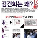 드레스코드 이미지