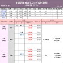 [23.10.20.금] 10월 3째주, 개포동의 매매 동향 이미지