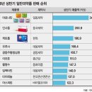 큰집약국 이미지