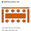 색동두부 | 색동저고리 목동점에서 상견례! (일품상)