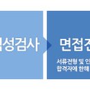에스탱크엔지니어링(주) 이미지