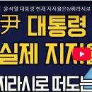 공산치과의원 | 63% 실제 지지율 윤석열 대통령론을 검증한다;인드라는 제대로 된 공정선거하에서 지금 조기총선 선거...