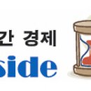 화인칩스
