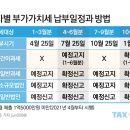 2021-04-0002 - 화성시 만세구 | 2021-04-0002