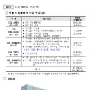 디딤메디컬 이미지