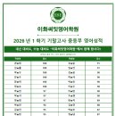 이화써밋영어학원