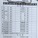 한스애기김밥 이미지