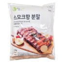 (주)진성바이오지점