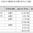 일진유통 이미지