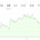 에이치알네트웍