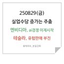바이센트코리아
