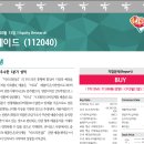 일반인에게 가장 유리한 찐 가치투자 잘 하는 법 ※혼자만 볼 것! #책 추천
