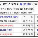 만석공원 경찰서 이미지