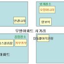 수원-0368 이미지