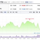 모멘텀인터내셔널