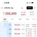 행신금거래소 | 금현물 전용 계좌로 구입하는 법