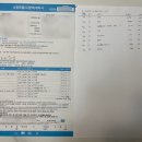 미국이사 준비, 현대해운 드림백 선박이삿짐 후기(1) | 드림백 신청 방법 꿀팁