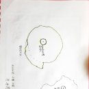 참나찾기수련원충청지원