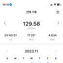 (주)빵에진심 이미지