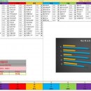 덱티어 3.4.5. (최신 버전) 이미지