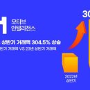 모티브 이미지