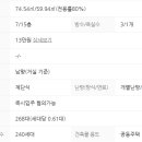 이리동초등학교병설유치원 이미지