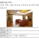 금호화순리조트 콘도미니엄 네이버블로그