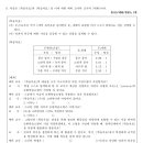 로슨의 순환학습 2026 생물 A7/2015 생물 A1 이미지